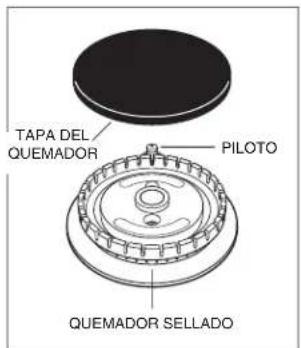 WOLF GR364CLP - PRECAUCION - 1