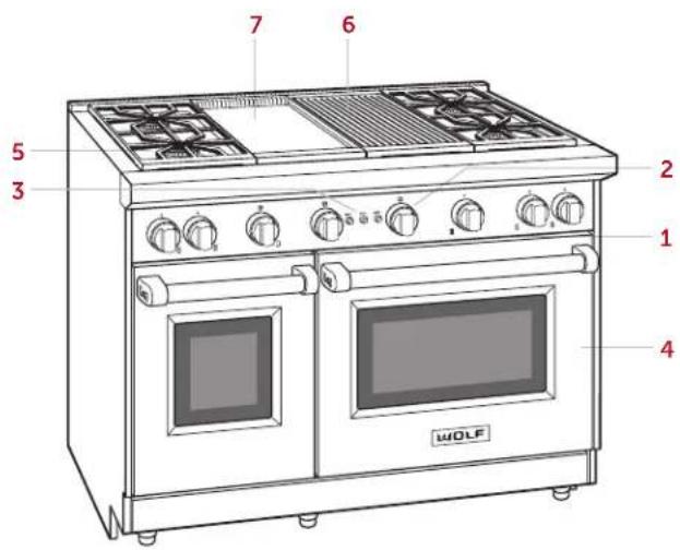 WOLF GR364CLP - Gas Range Features - 1