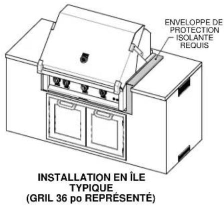 Hestan GMBR42NGGR - OUVERTURES DE VENTILATION DE L'ILE - 3