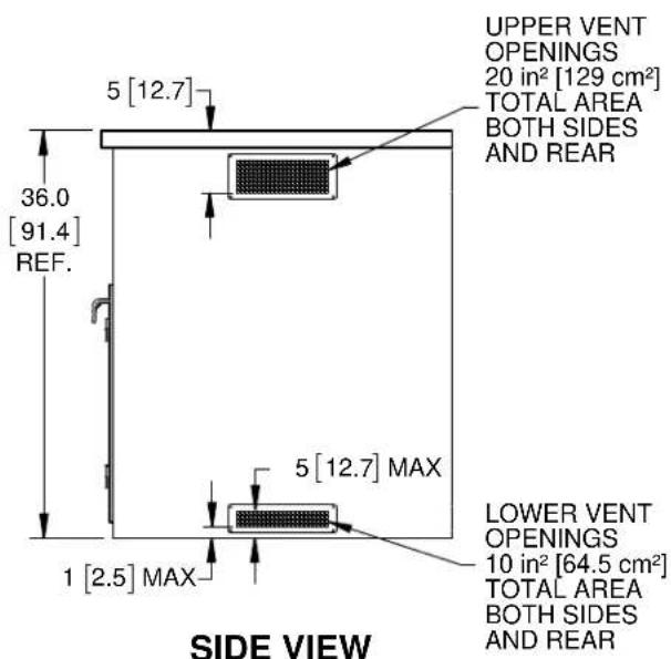 Hestan GMBR42NGGR - ISLAND VENTILATION OPENINGS - 1
