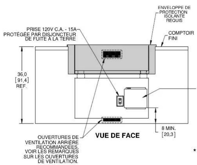 Hestan GMBR42NGGR - OUVERTURES DE VENTILATION DE L'ILE - 5