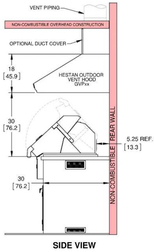 Hestan GMBR42NGGR - THE VENT HOOD MUST BE TURNED ON AT ALL TIMES WHEN THE GRILL IS ON. - 2