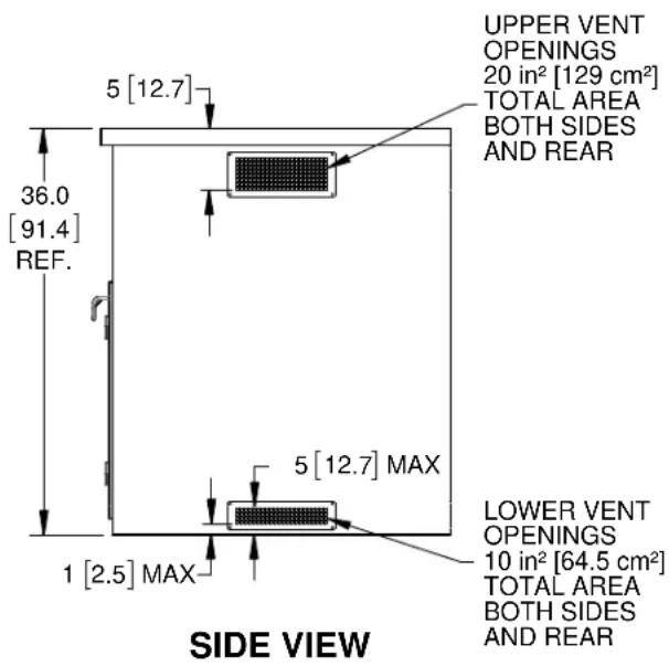 Hestan GMBR42NGGR - ISLAND VENTILATION OPENINGS - 1