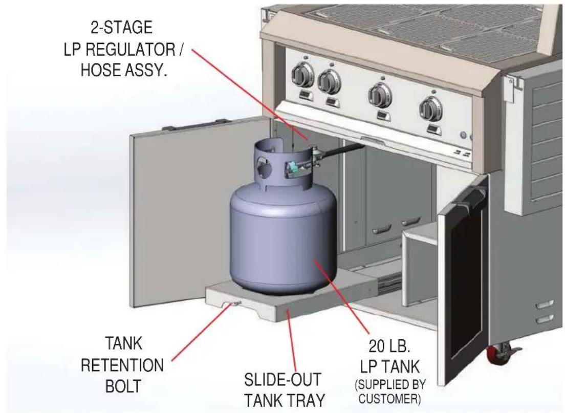 Hestan GMBR42NGGR - LP TANK RESTRAINT - 1