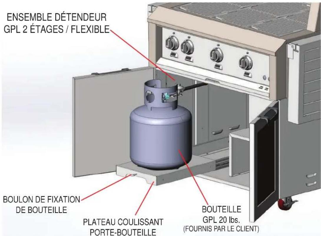 Hestan GMBR42NGGR - RETENUE DE BOUTEILLE DE GPL - 1