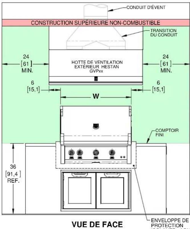 Hestan GMBR42NGGR - AVERAGEMENT - 1