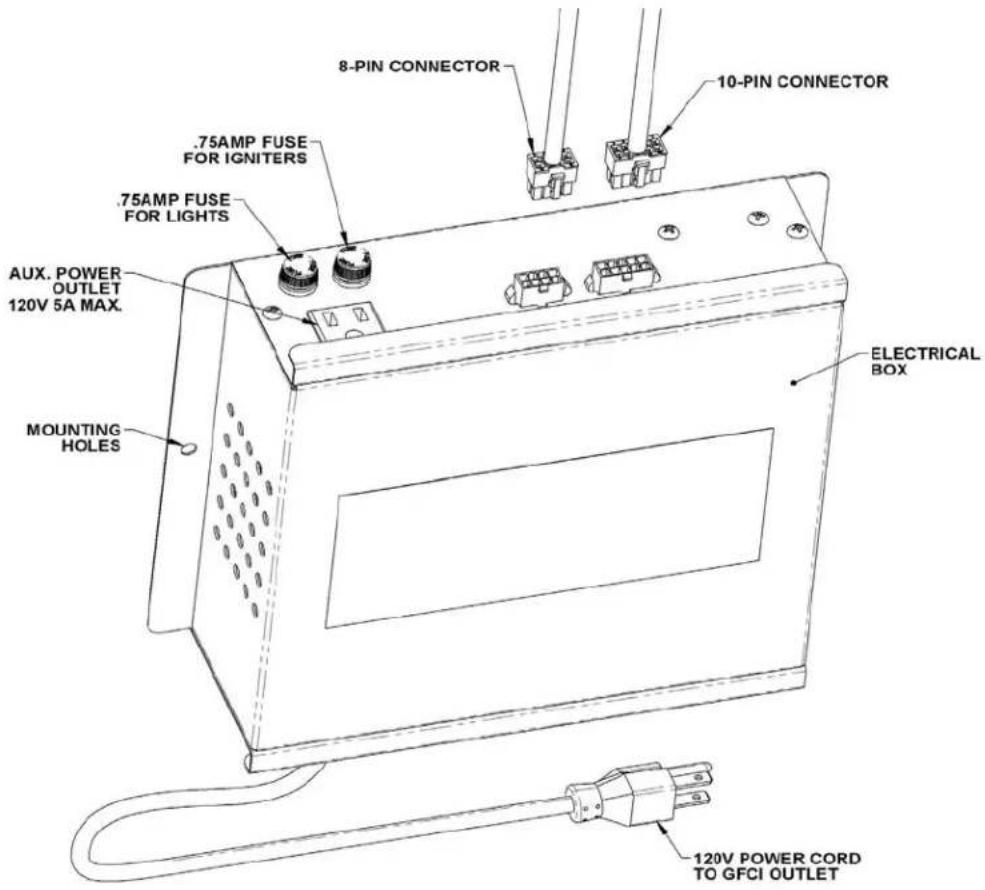 Hestan GMBR42NGGR - ELECTRICAL BOX - 2