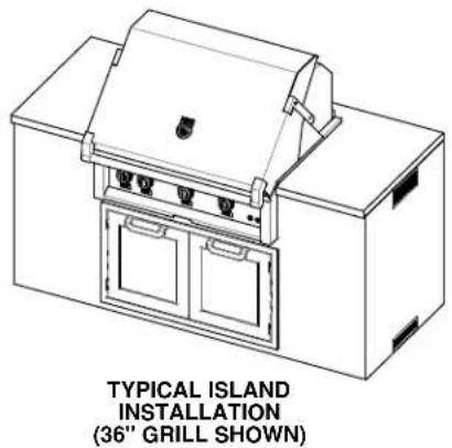 Hestan GMBR42NGGR - ISLAND VENTILATION OPENINGS - 3