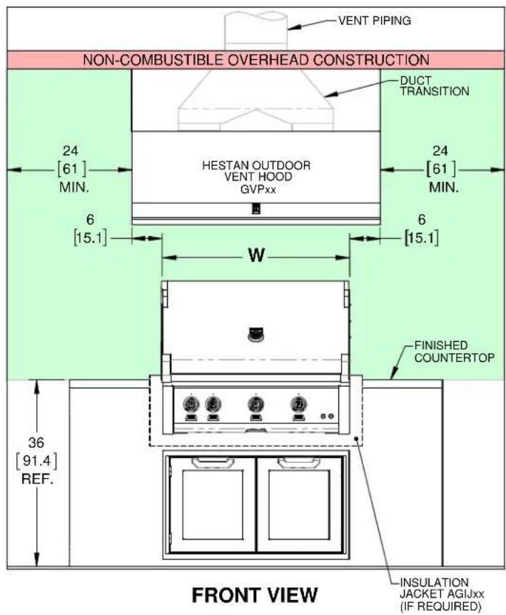 Hestan GMBR42NGGR - THE VENT HOOD MUST BE TURNED ON AT ALL TIMES WHEN THE GRILL IS ON. - 1