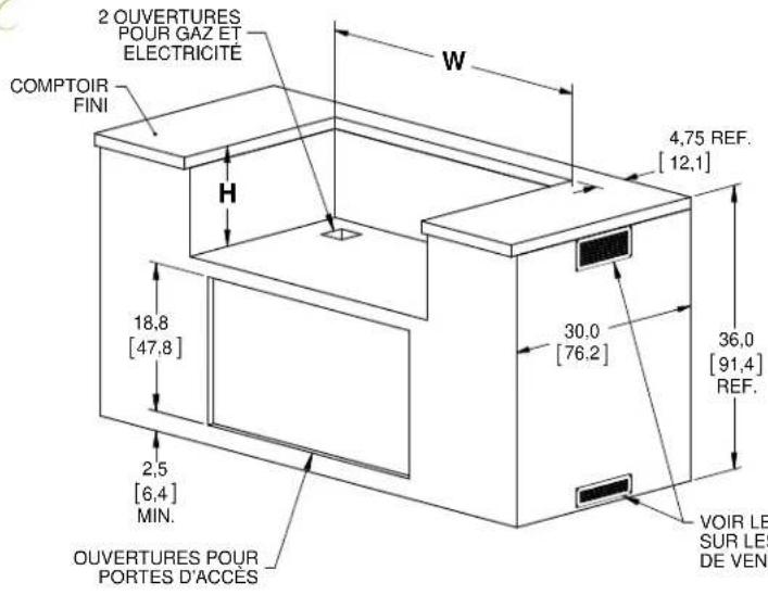 Hestan GMBR42NGGR - OUVERTURES DE VENTILATION DE L'ILE - 2
