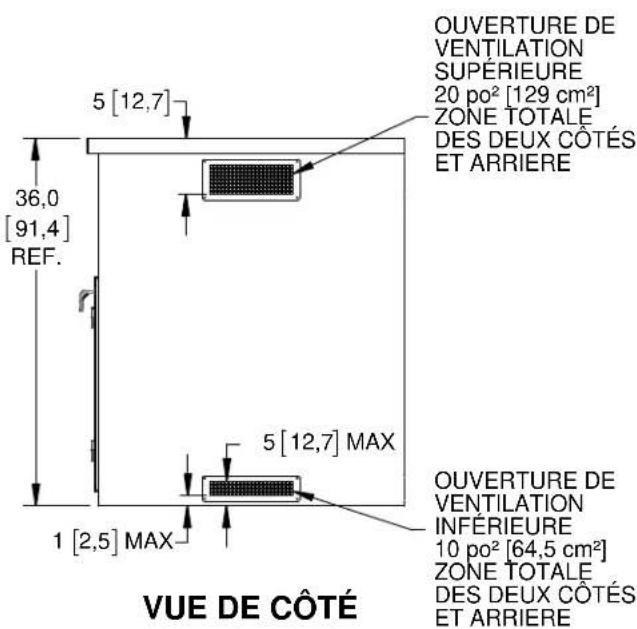 Hestan GMBR42NGGR - OUVERTURES DE VENTILATION DE L'ILE - 1