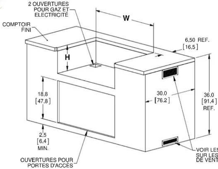 Hestan GMBR42NGGR - OUVERTURES DE VENTILATION DE L'ILE - 2