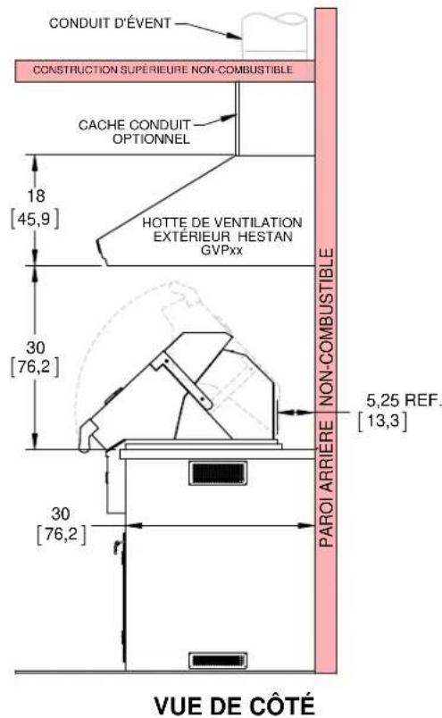 Hestan GMBR42NGGR - AVERAGEMENT - 2