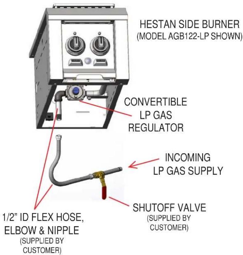Hestan AGB122NGTQ - GAS CONNECTION - LP PIPED SYSTEMS - 1