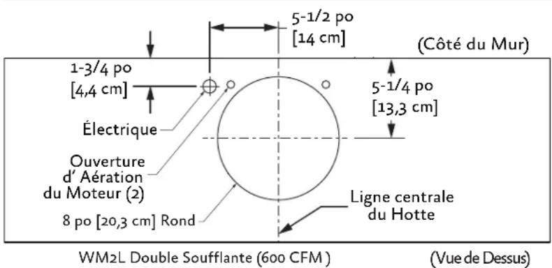Hestan KVP48GG - DIAGRAMMES DE CONNEXION - 1