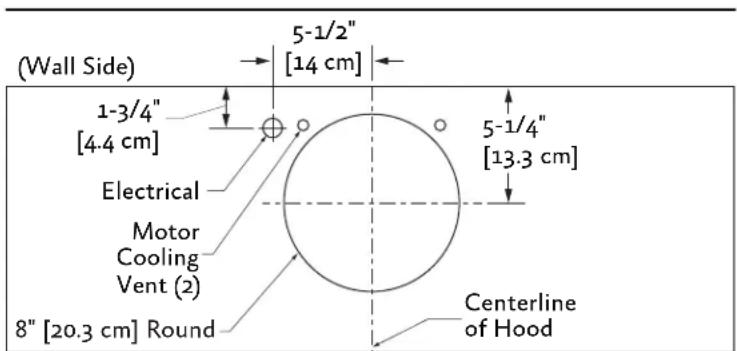 Hestan KVP48GG - CONNECTION DIAGRAMS - 1