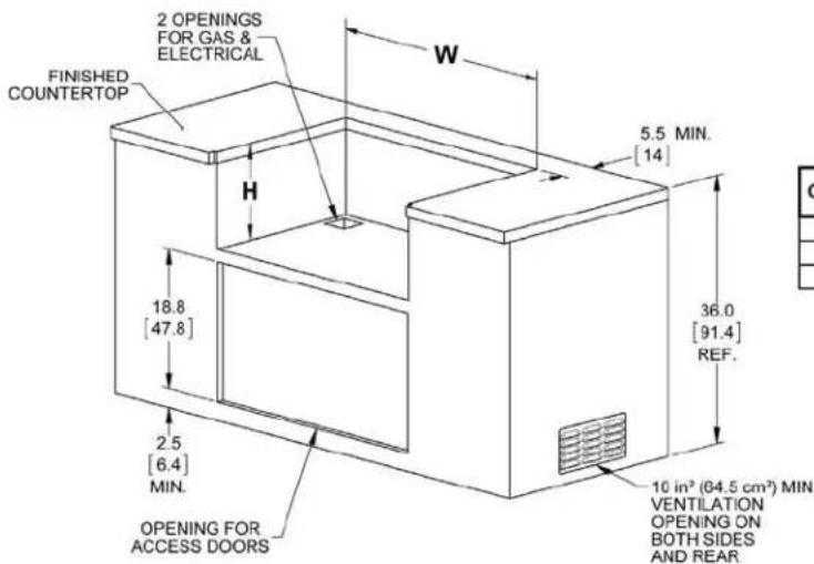 Hestan GABR36NGRD - WARNING - 1
