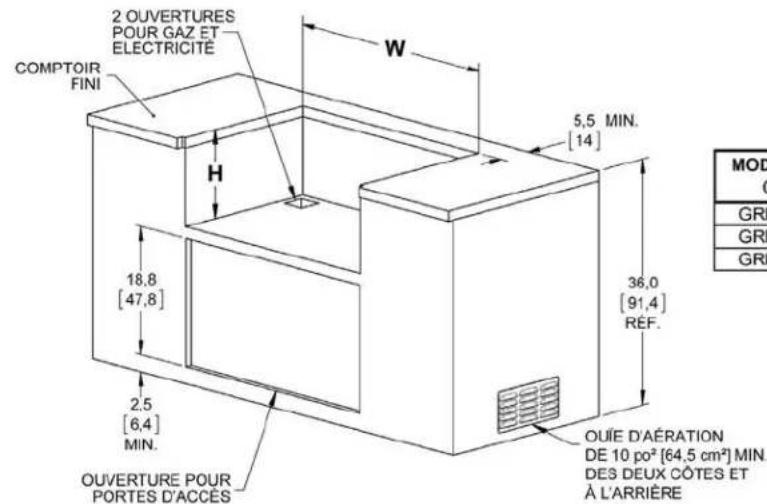 Hestan GABR36NGRD - AVERTISSEMENT - 1