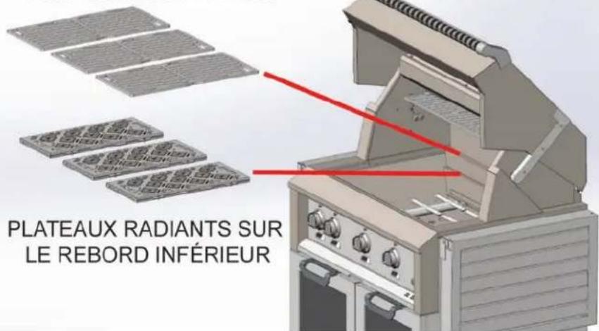 Hestan GABR36NGRD - IMPLANTATION ET ASSEMBLAGE DU GRIL (suite) - 2