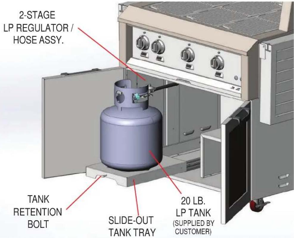 Hestan GABR36NGRD - LP TANK RESTRAINT - 1