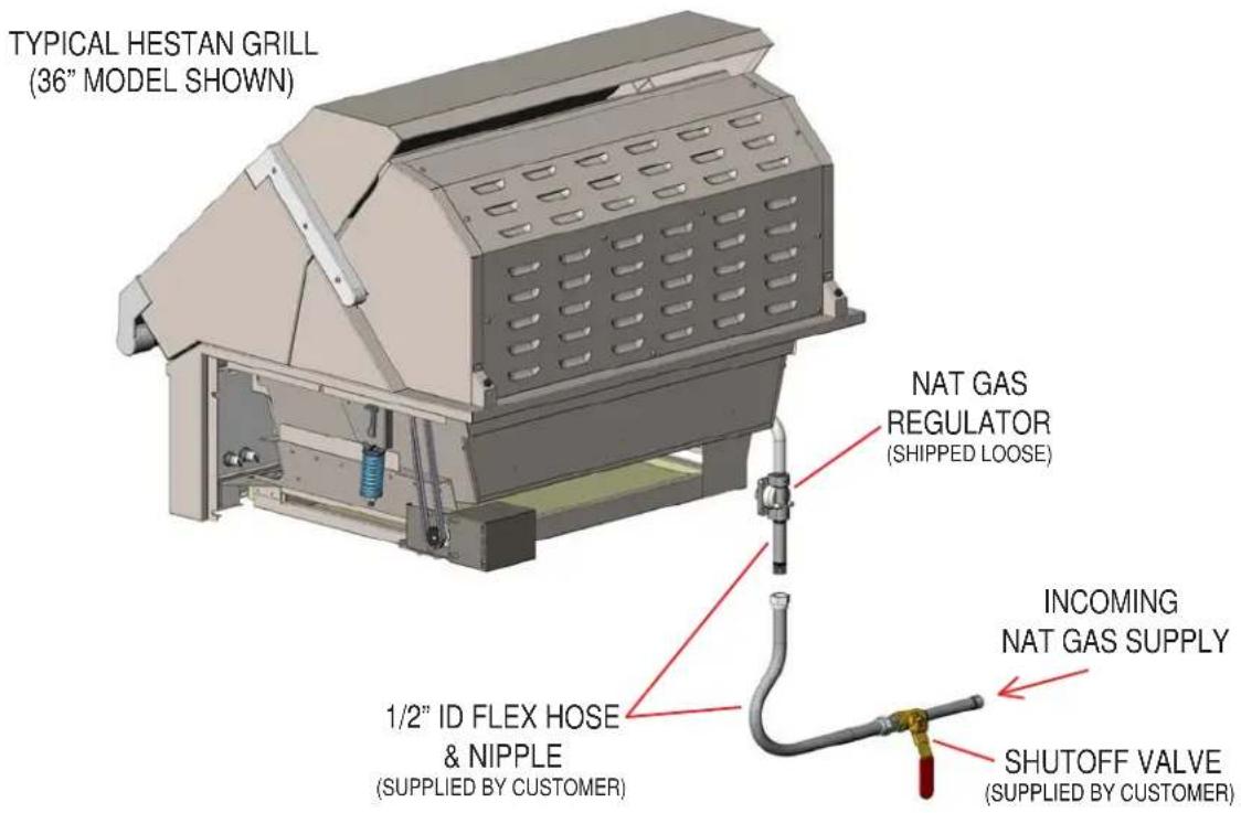 Hestan GABR36NGRD - HIGH ALTITUDE KITS - 1