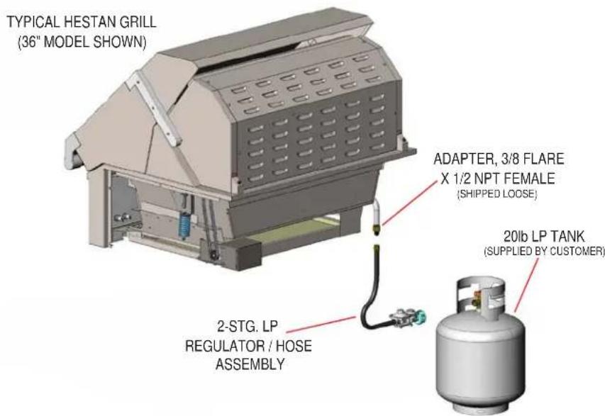 Hestan GABR36NGRD - GAS CONNECTION - LIQUID PROPANE (LP) CYLINDER - 1