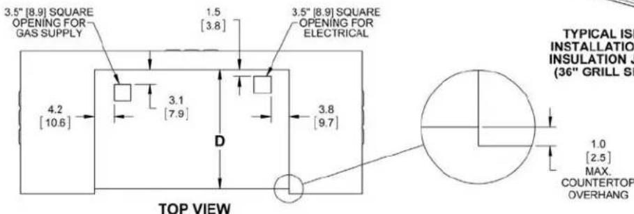 Hestan GABR36NGRD - WARNING - 6