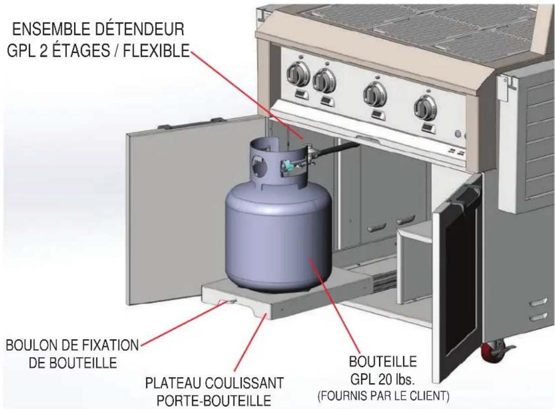 Hestan AGB122NGGR - RETENUE DE BOUTILLE DE GPL - 1