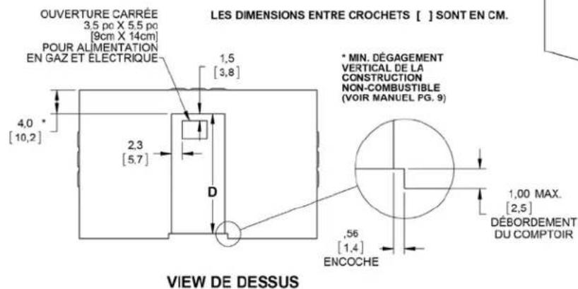 Hestan AGB122NGGR - DIMENSIONS EN CAS D'ENCASTREMENT (NON-COMBUSTIBLE): - 2