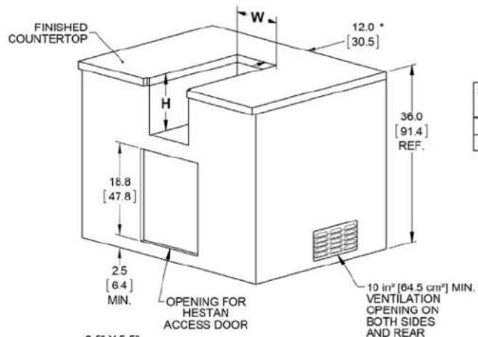 Hestan AGB122NGGR - BUILT-IN DIMENSIONS (COMBUSTIBLE): - 1