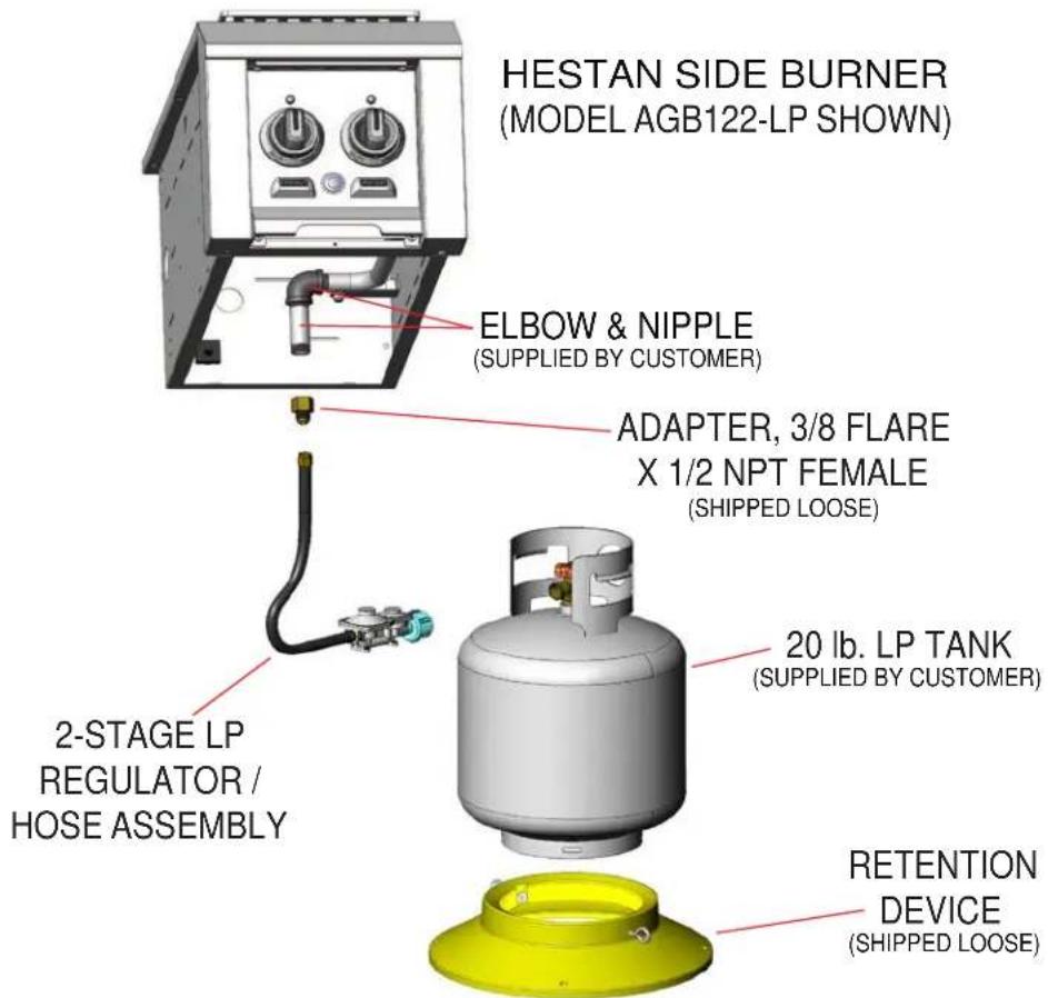 Hestan AGB122NGGR - GAS CONNECTION - LIQUID PROPANE (LP) CYLINDER - 1