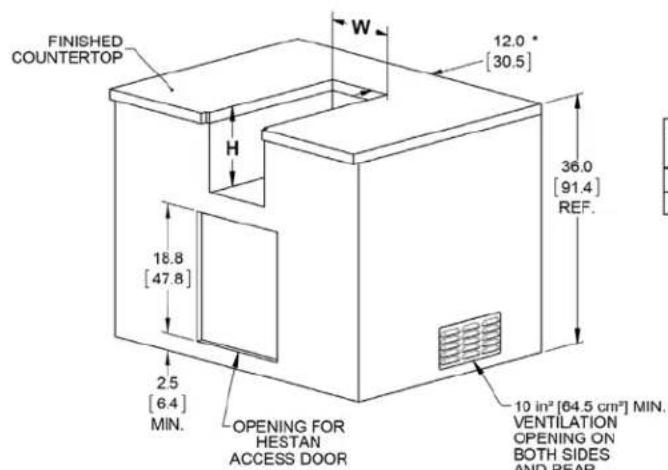 Hestan AGB122NGGG - VENTILATION OPENINGS - 2