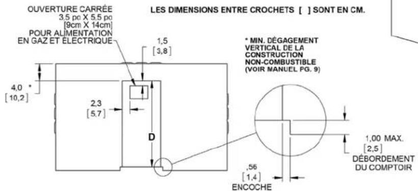 Hestan AGB122NGGG - DIMENSIONS EN CAS D'ENCASTREMENT (NON-COMBUSTIBLE): - 2