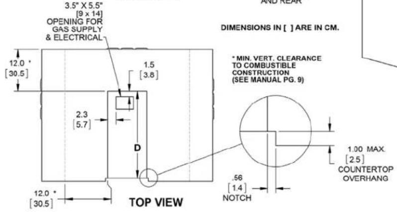 Hestan AGB122NGGG - VENTILATION OPENINGS - 3
