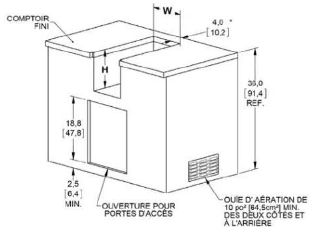 Hestan AGB122NGGG - DIMENSIONS EN CAS D'ENCASTREMENT (NON-COMBUSTIBLE): - 1