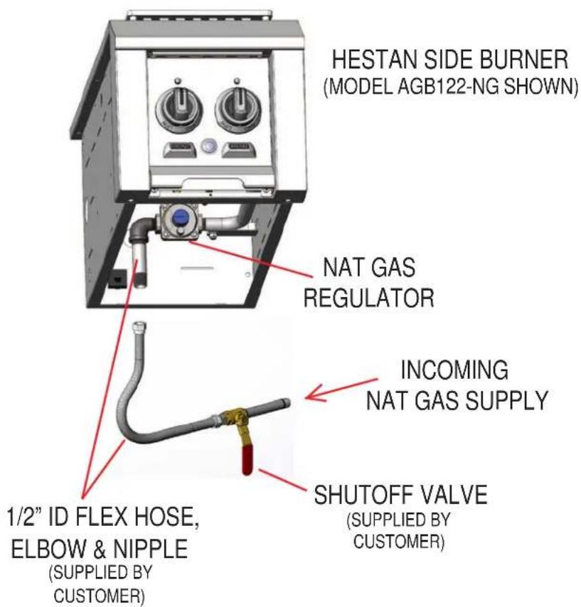 Hestan AGB122NGGG - HIGH ALTITUDE KITS - 1