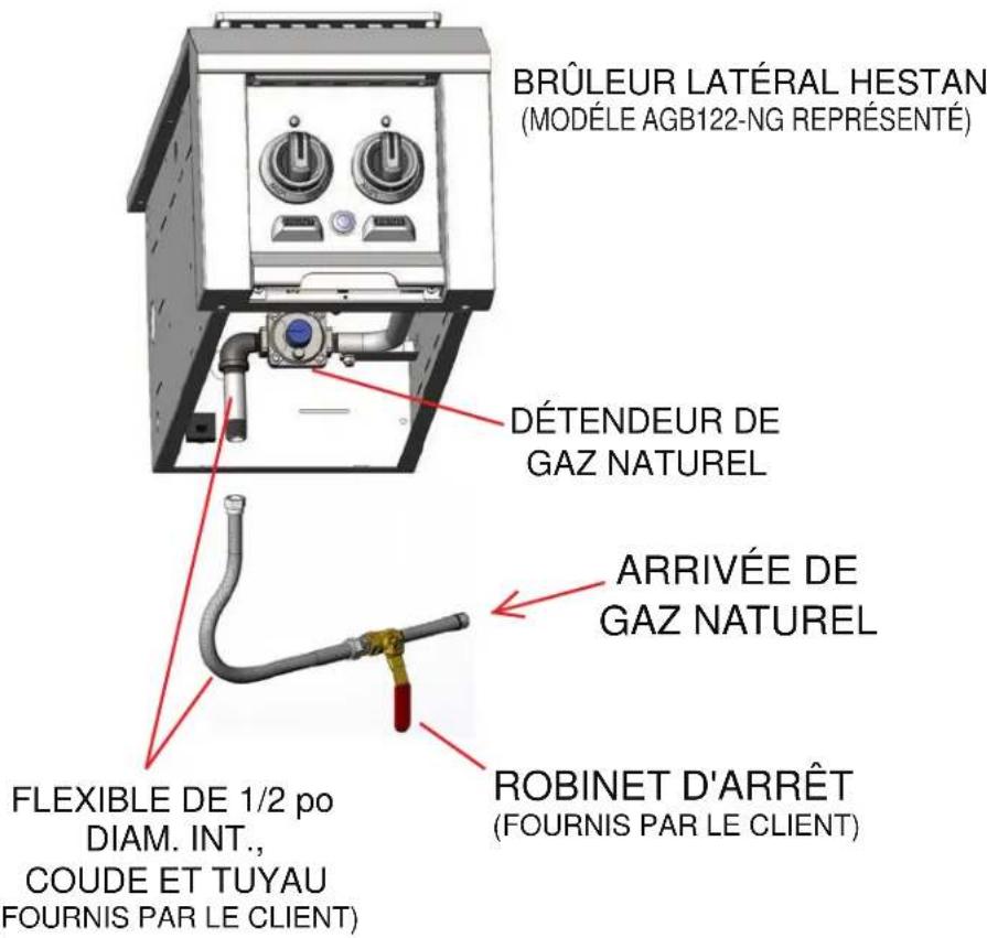 Hestan AGB122NGGG - RACCORDEMENT DE GAZ - GAZ NATUREL - 1