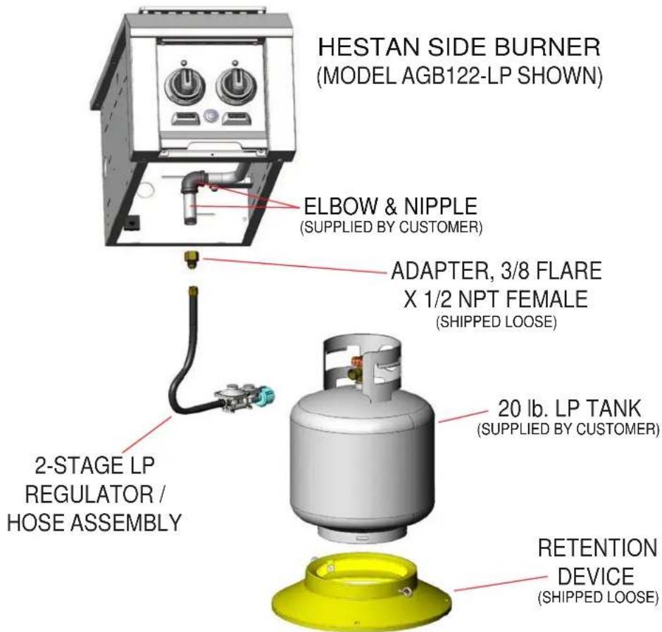 Hestan AGB122NGGG - GAS CONNECTION - LIQUID PROPANE (LP) CYLINDER - 1