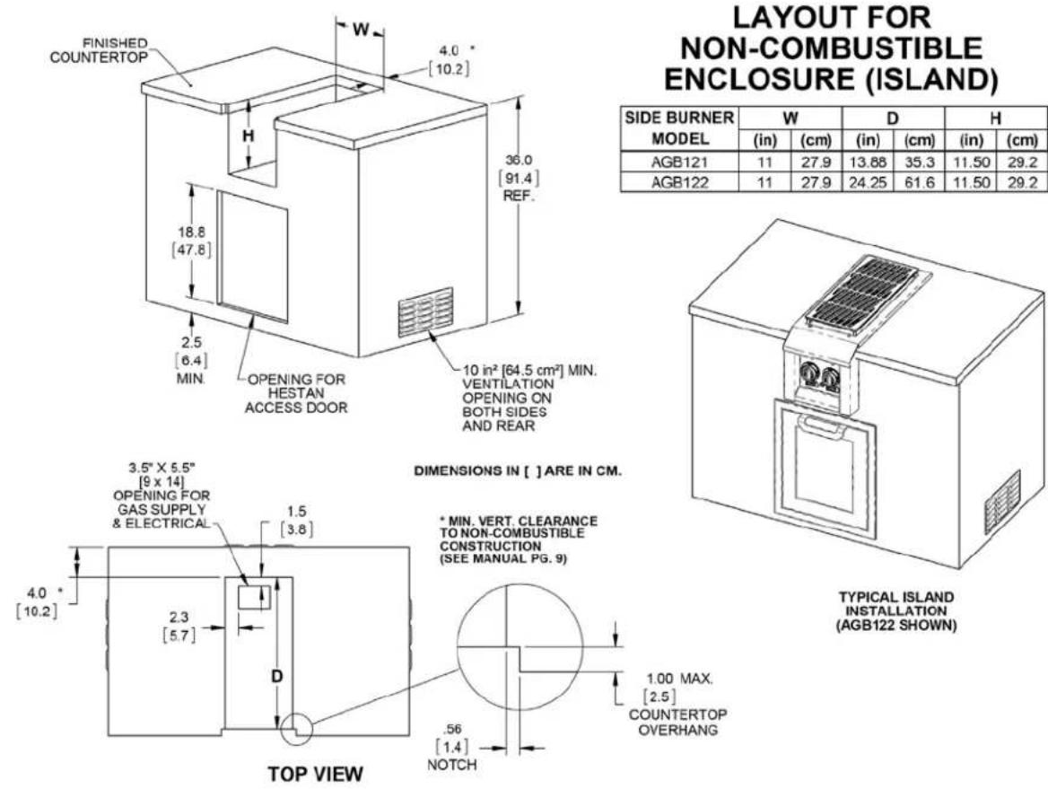 Hestan AGB122NGGG - VENTILATION OPENINGS - 1