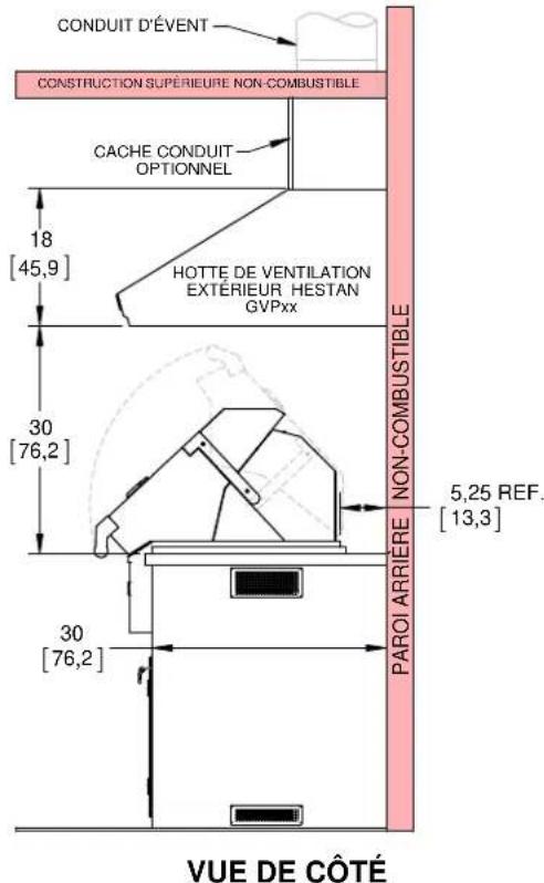 Hestan GMBR42NGOR - LA HOTTE DE VENTILATION DOIT ETRE ALLUMEE EN TOUT TEMPS LORSQUE LE GRIL EST EN MARCHE. - 2