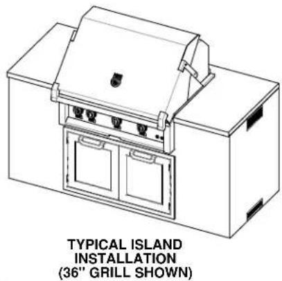 Hestan GMBR42NGOR - ISLAND VENTILATION OPENINGS - 3