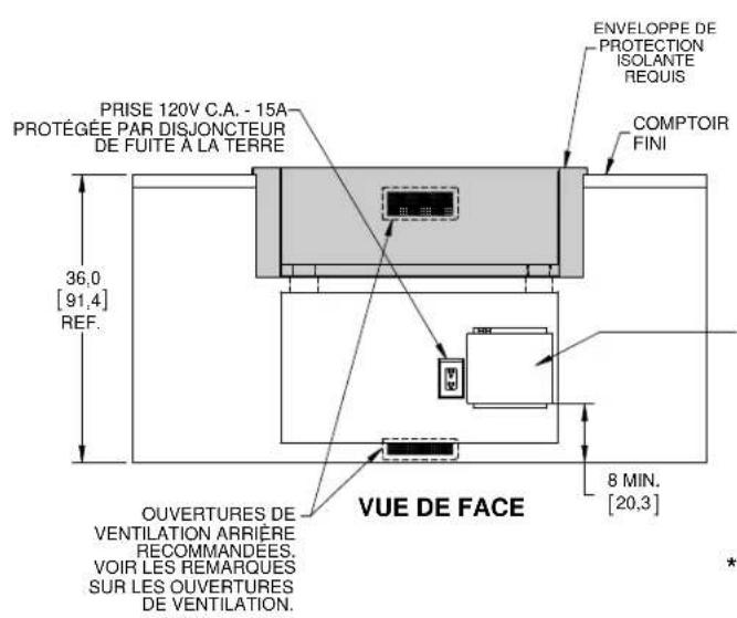 Hestan GMBR42NGOR - OUVERTURES DE VENTILATION DE L'ILE - 5