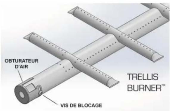 Hestan GMBR42NGOR - RéGLAGE DES OBTURATEURS D'AIR - 1