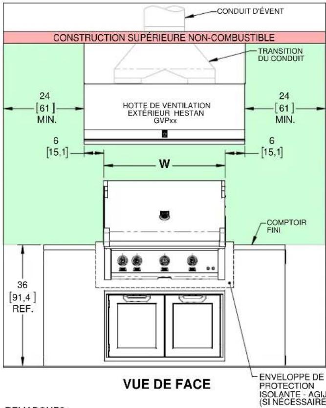 Hestan GMBR42NGOR - LA HOTTE DE VENTILATION DOIT ETRE ALLUMEE EN TOUT TEMPS LORSQUE LE GRIL EST EN MARCHE. - 1