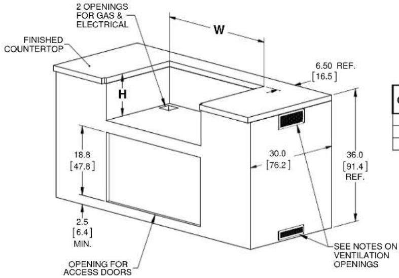 Hestan GMBR42NGOR - ISLAND VENTILATION OPENINGS - 2
