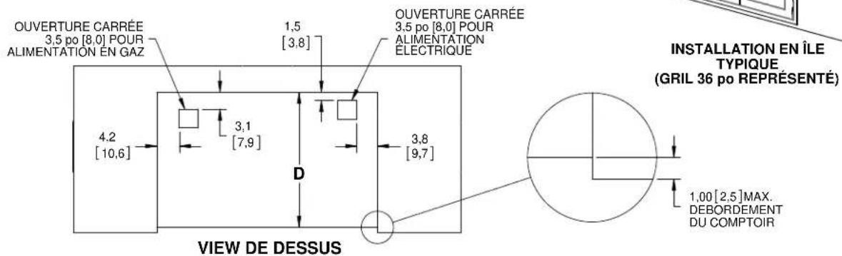 Hestan GMBR42NGOR - OUVERTURES DE VENTILATION DE L'ILE - 4