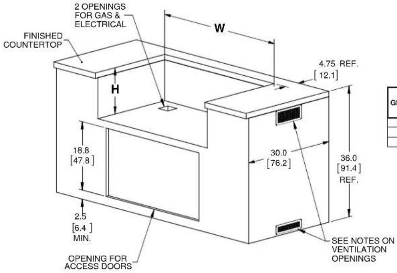 Hestan GMBR42NGOR - ISLAND VENTILATION OPENINGS - 2