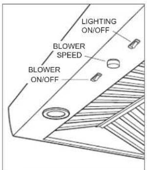 LIGHTING ON/OFF BLOWER SPEED BLOWER ON/OFF