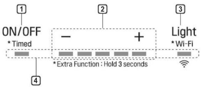 LG HCED3015D - FONCTIONNEMENT - 1