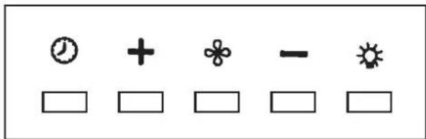 BERTAZZONI KIN30PROX - ADVERTENCIAS: - 1